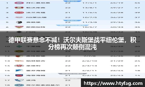 德甲联赛悬念不减！沃尔夫斯堡战平纽伦堡，积分榜再次颠倒混沌