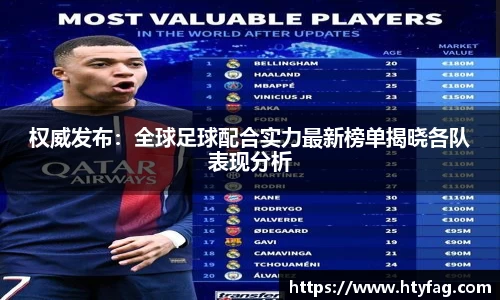 权威发布：全球足球配合实力最新榜单揭晓各队表现分析